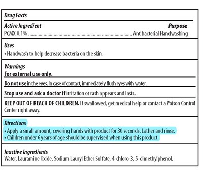 Dosage and Admin.jpg Dosage and Admin - Dosage and Admin
